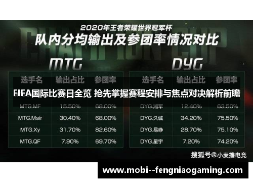 FIFA国际比赛日全览 抢先掌握赛程安排与焦点对决解析前瞻