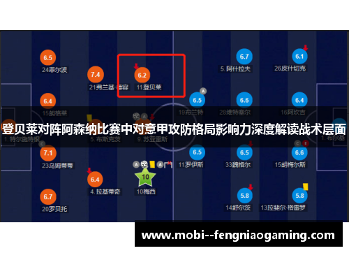 登贝莱对阵阿森纳比赛中对意甲攻防格局影响力深度解读战术层面