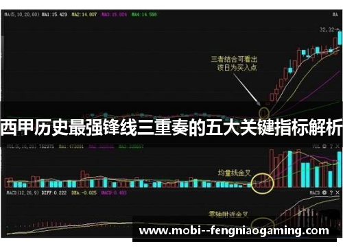 西甲历史最强锋线三重奏的五大关键指标解析