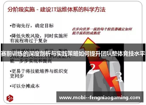 赛前训练的深度剖析与实践策略如何提升团队整体竞技水平