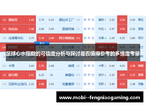 足球心水指数的可信度分析与探讨是否值得参考的多维度考量